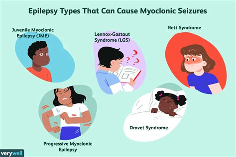 What Causes Juvenile Myoclonic Epilepsy